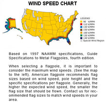 Load image into Gallery viewer, 20' Liberty Residential